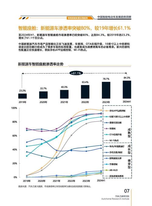 惠州108起亚对未来市场的预测，名爵汽车品牌文化的传播